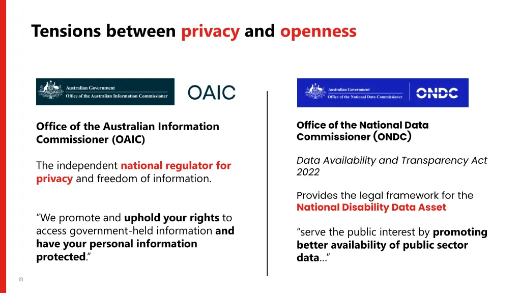 tensions between privacy and openness 1