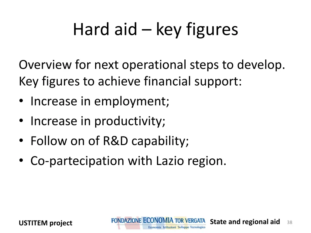 hard aid key figures