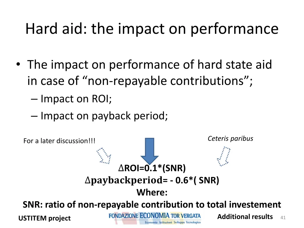 hard aid the impact on performance