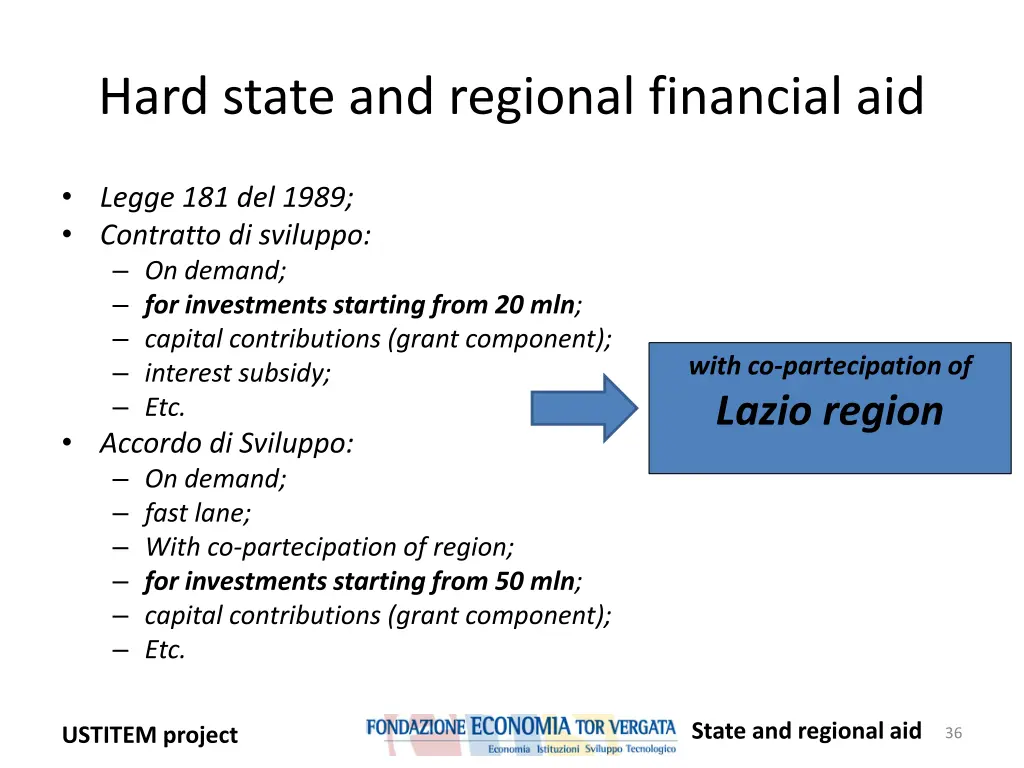 hard state and regional financial aid