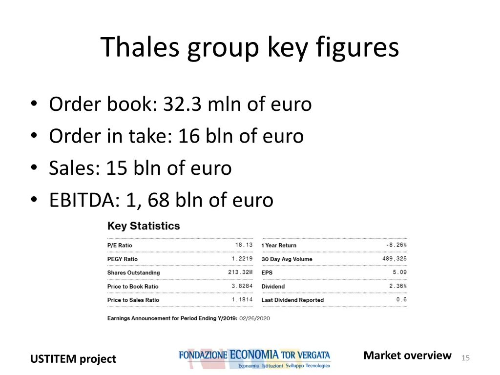 thales group key figures