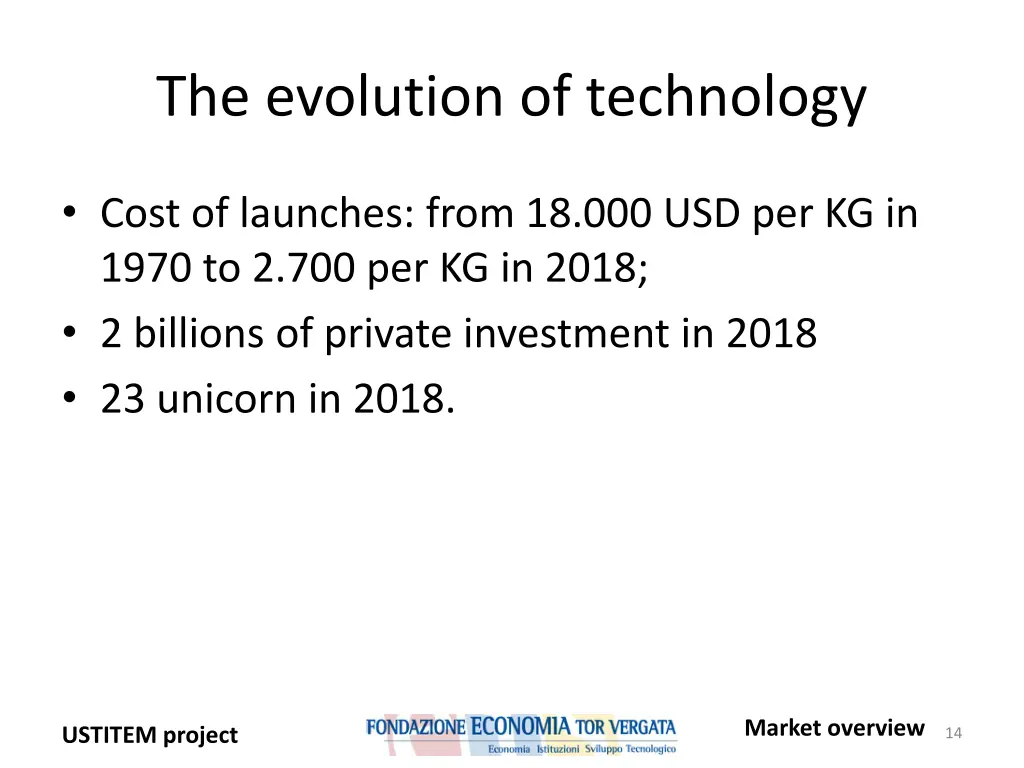 the evolution of technology 1