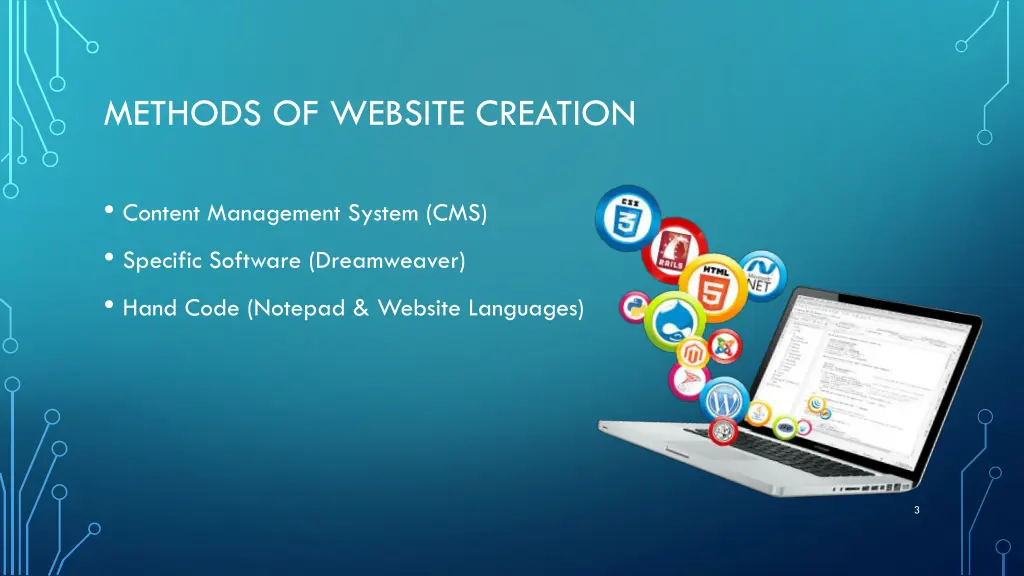 methods of website creation