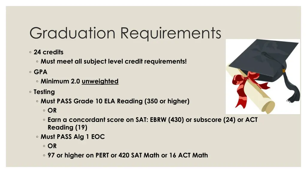 graduation requirements 1
