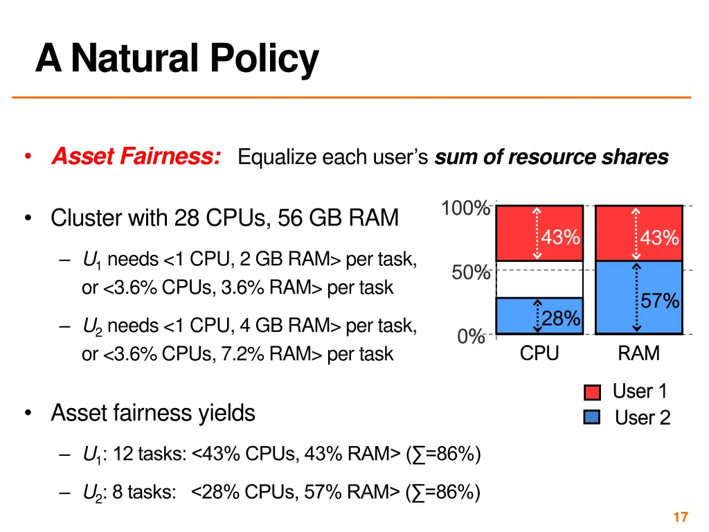 a natural policy