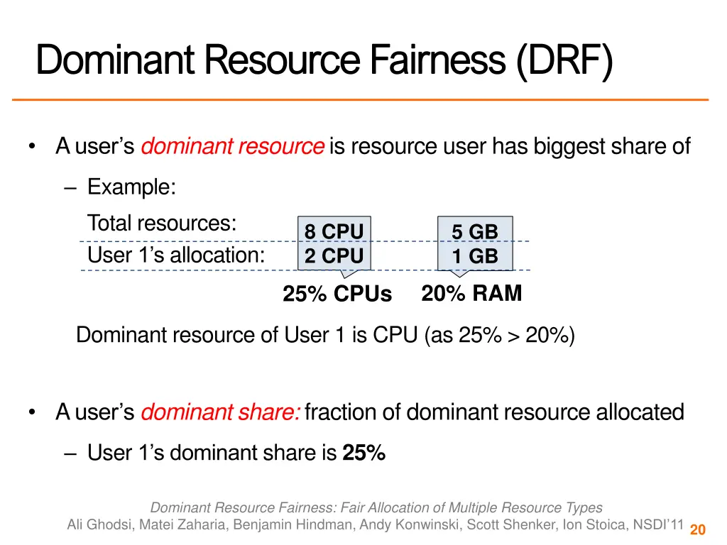 dominant resource fairness drf dominant resource