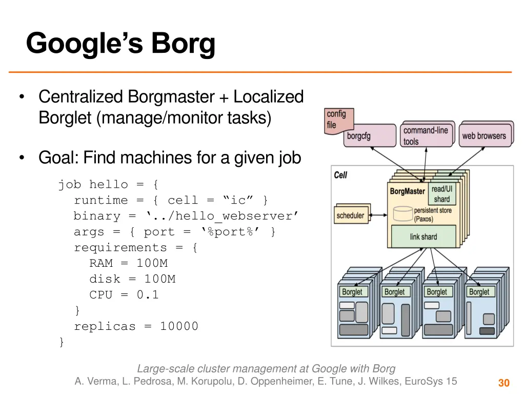 google s borg