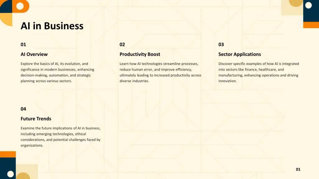 ai in business