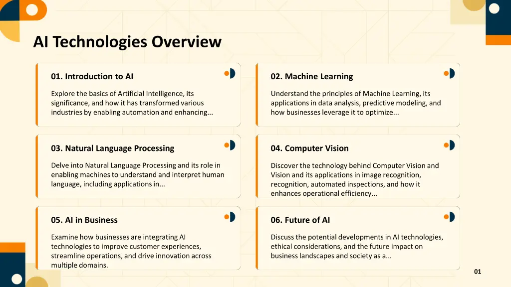 ai technologies overview