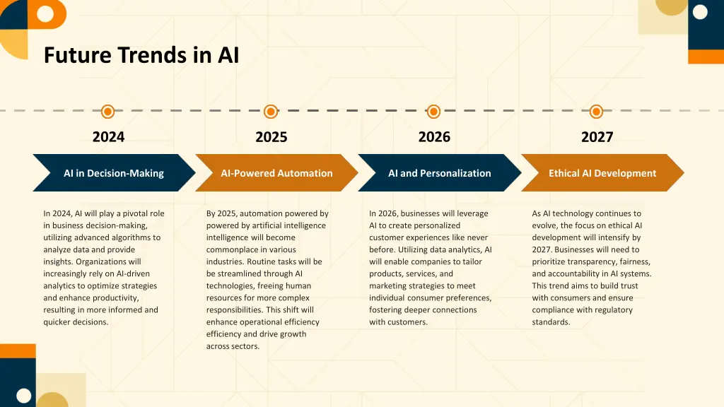 future trends in ai