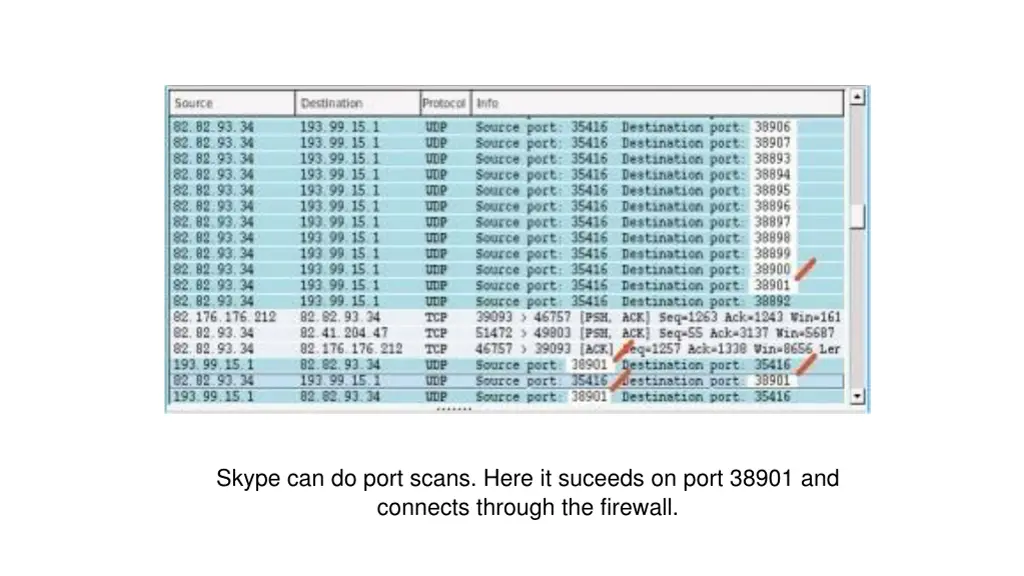 skype can do port scans here it suceeds on port