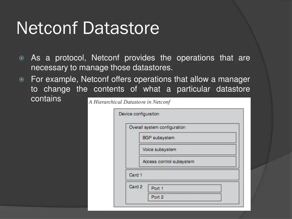netconf datastore