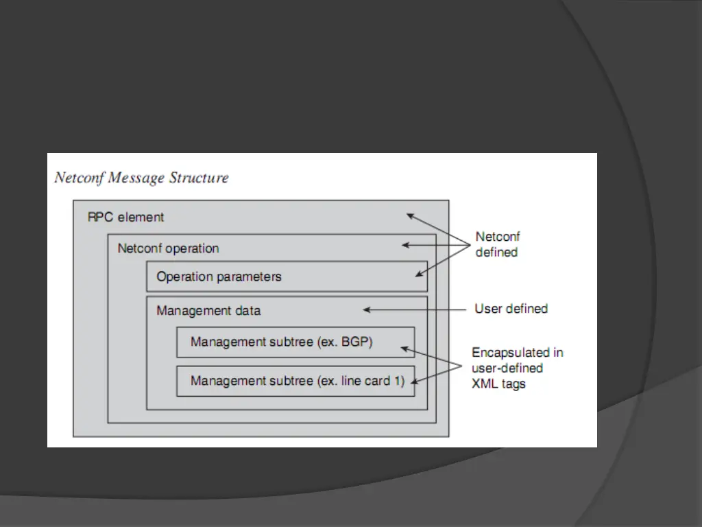 slide12