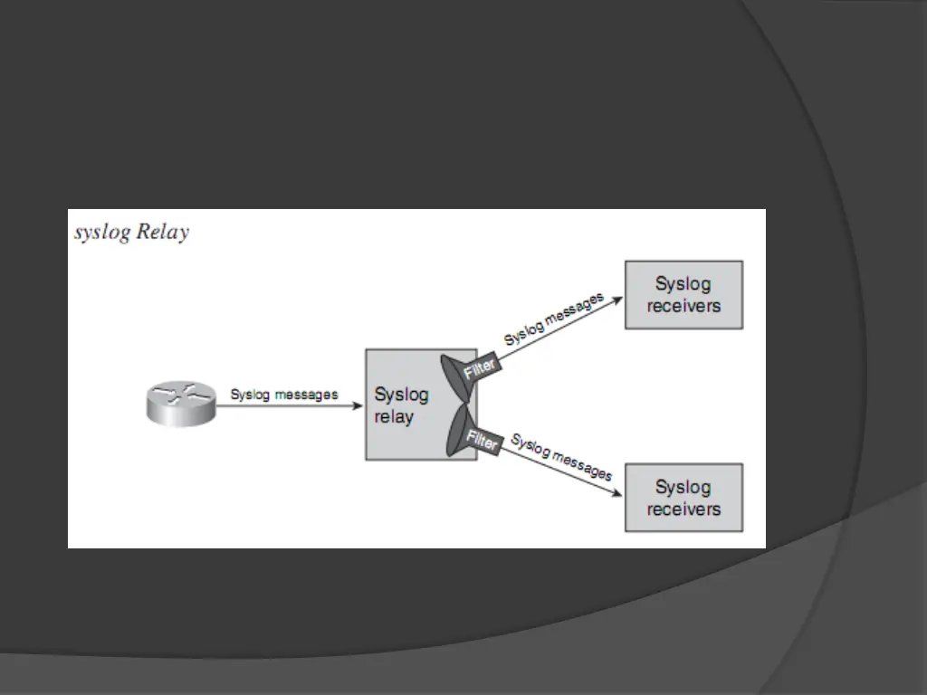 slide8