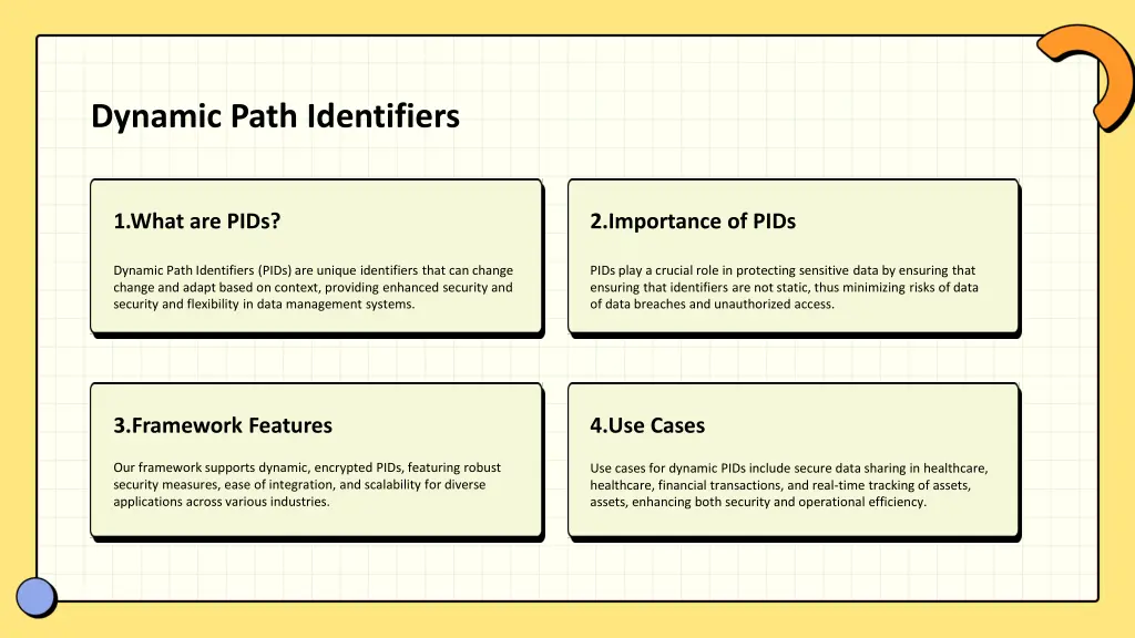dynamic path identifiers