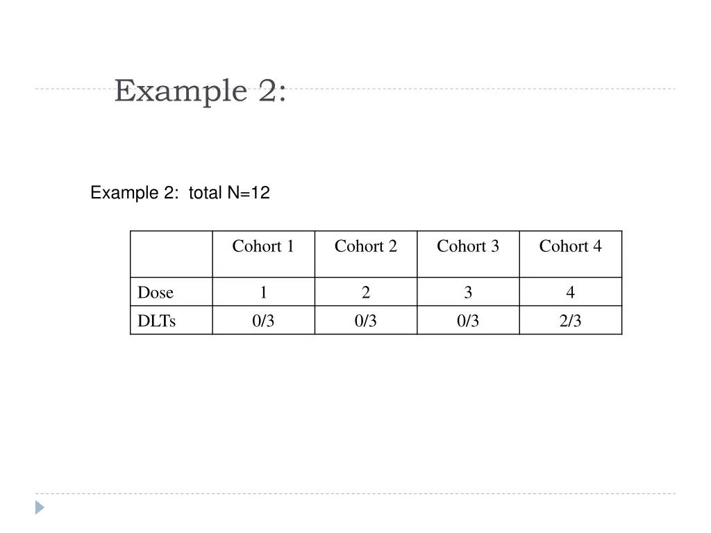 example 2