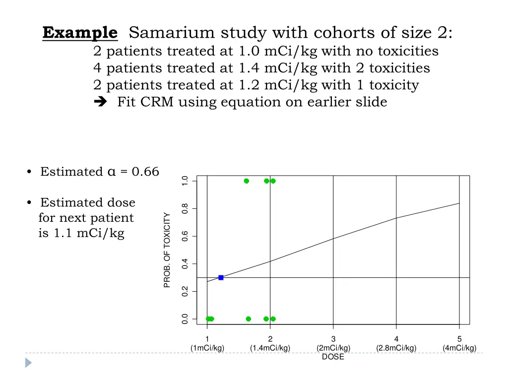 example samarium study with cohorts of size 1