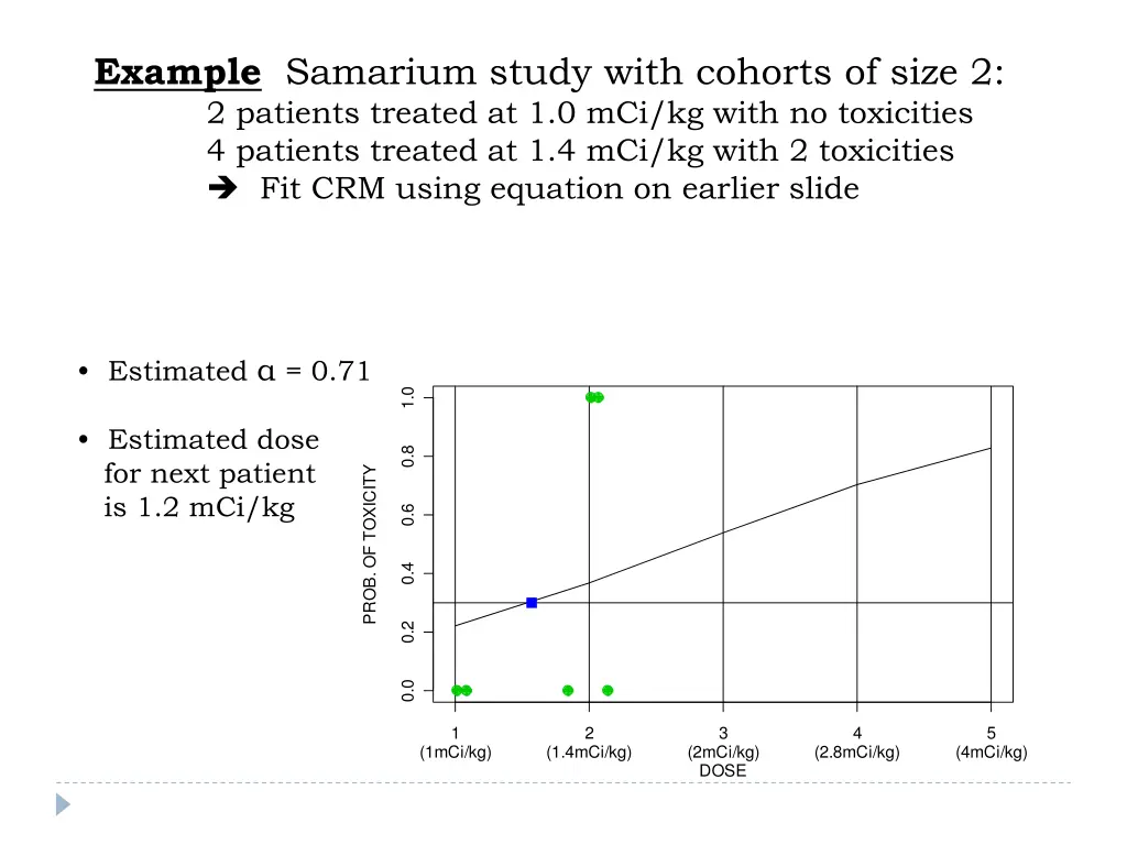 example samarium study with cohorts of size