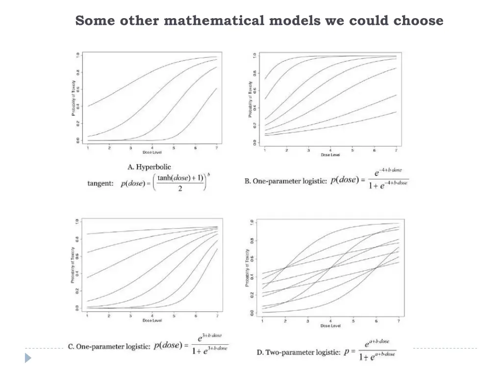 some other mathematical models we could choose