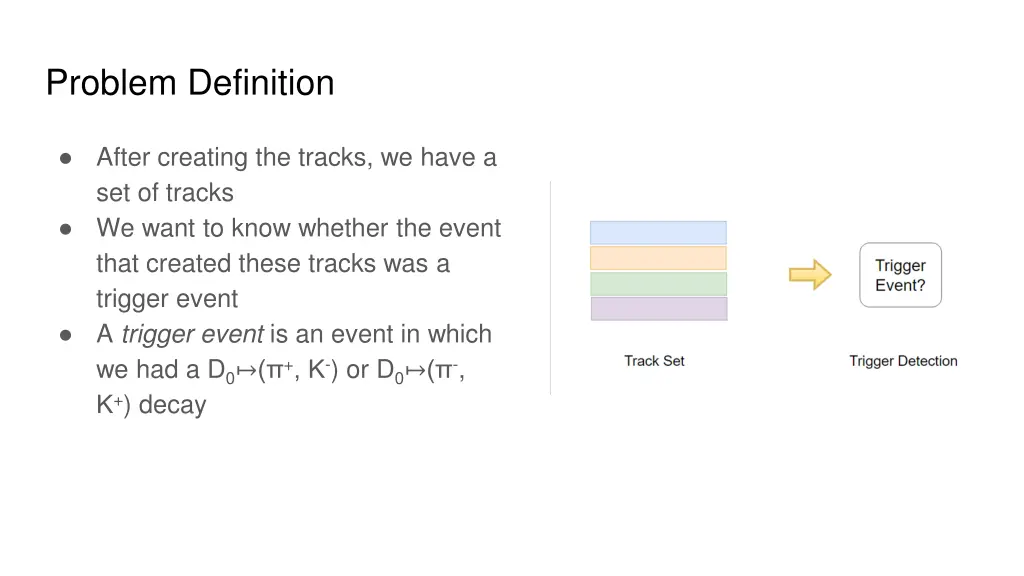 problem definition 1