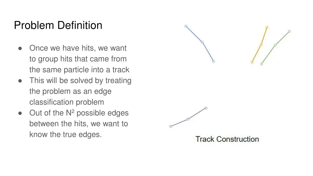 problem definition