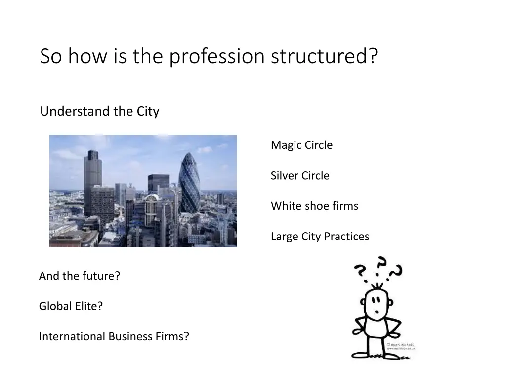 so how is the profession structured