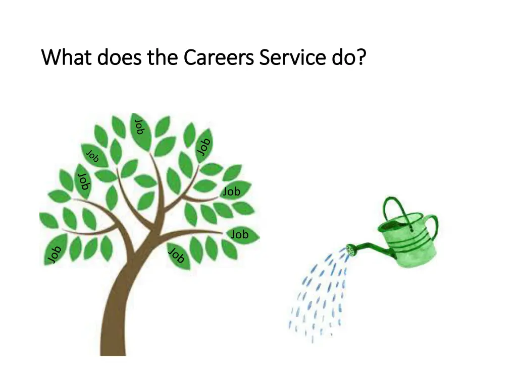 what does the careers service do what does