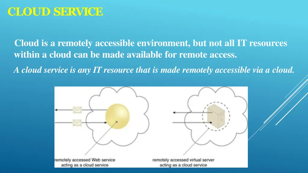 cloud service