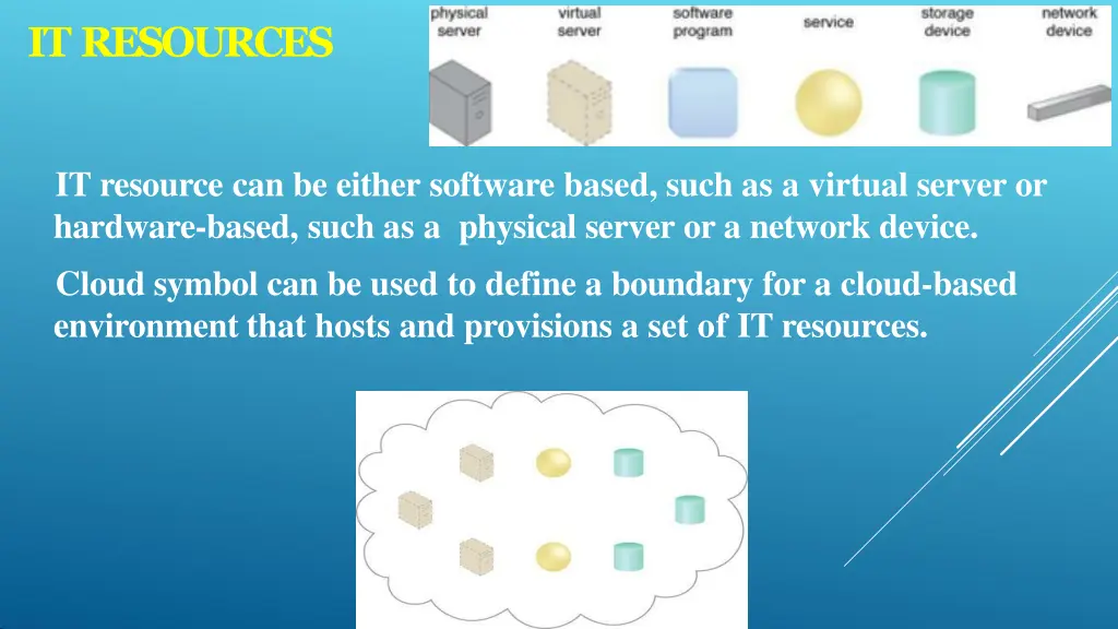 it resources