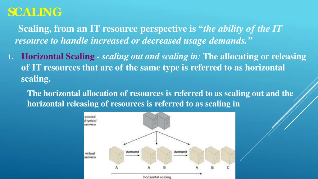 scaling scaling from an it resource perspective