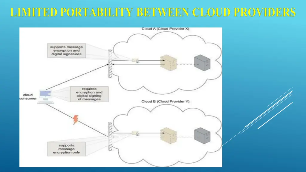 slide16