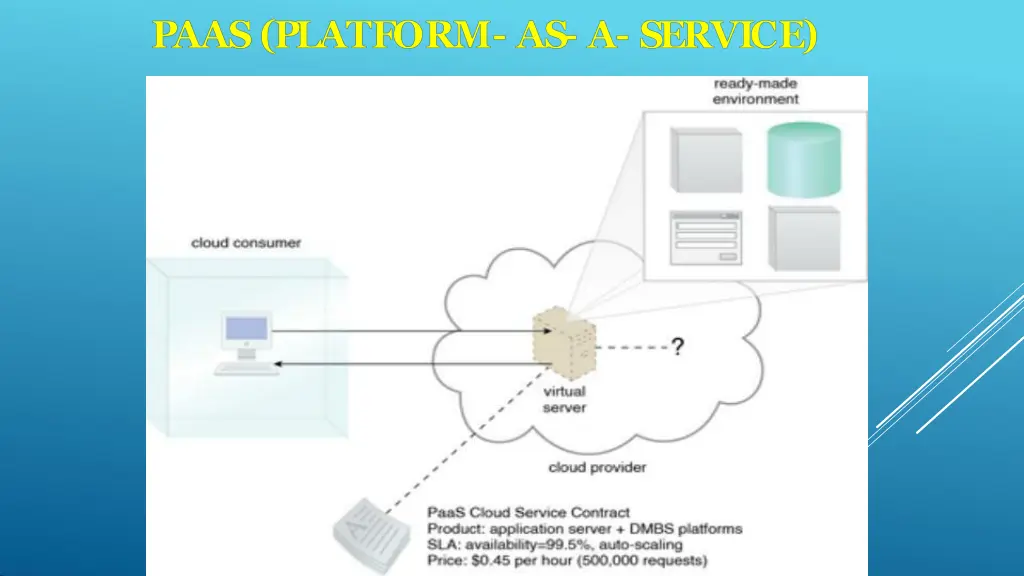 slide31