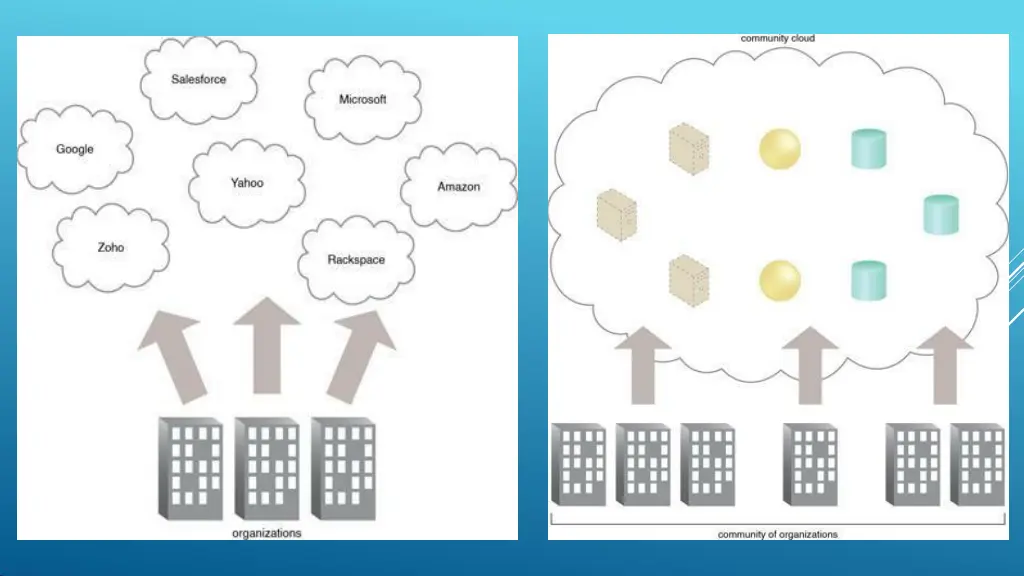 slide38
