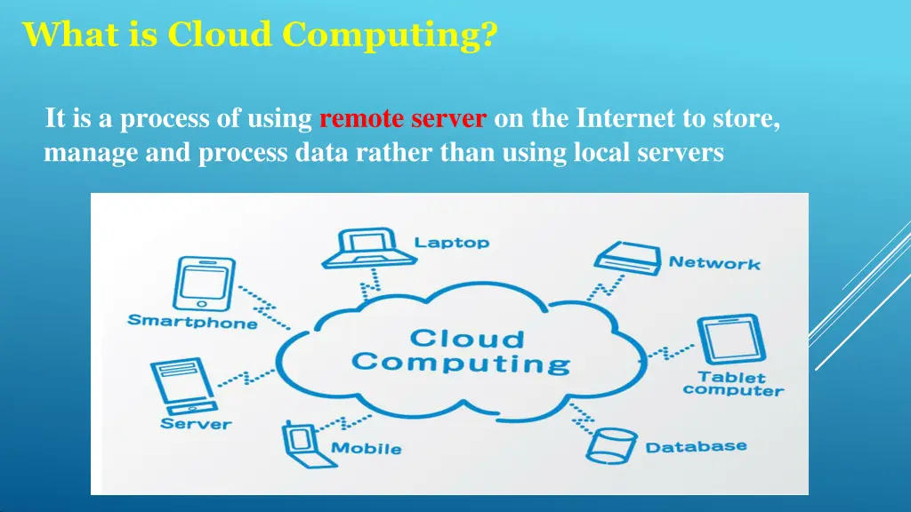 what is cloud computing