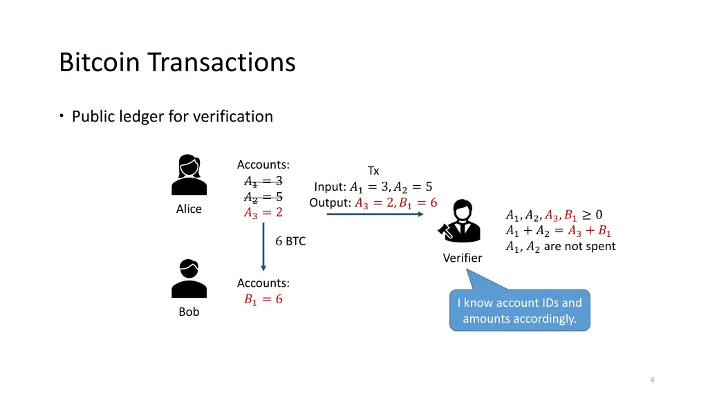 bitcoin transactions 2