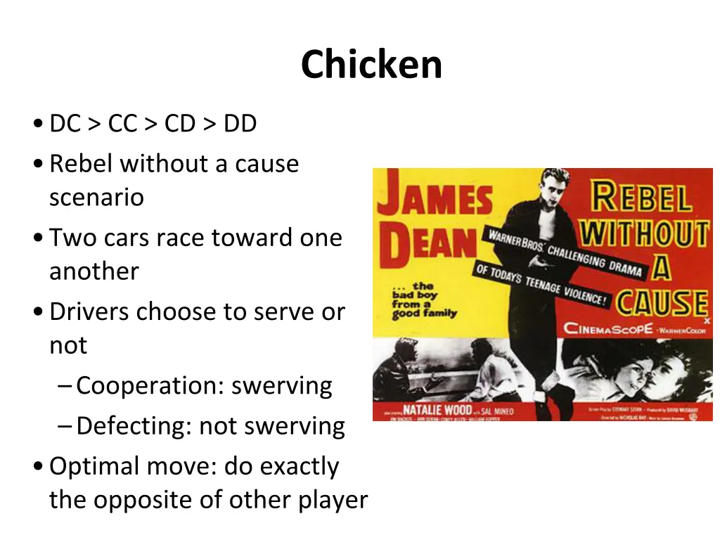 chicken