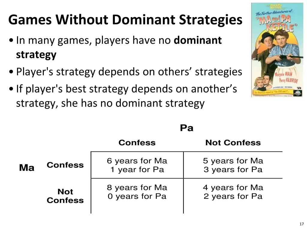 games without dominant strategies