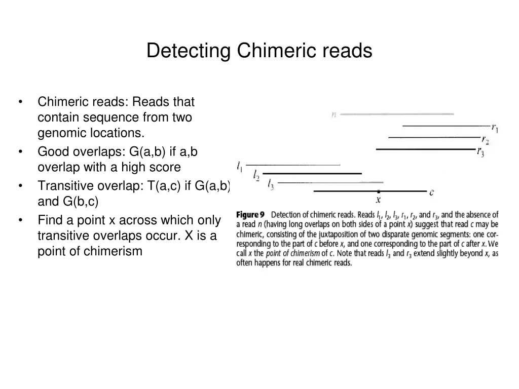 detecting chimeric reads