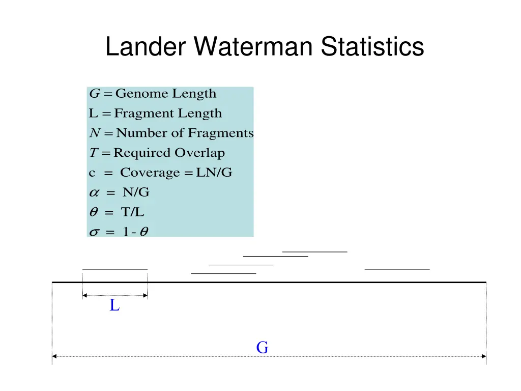 lander waterman statistics 1