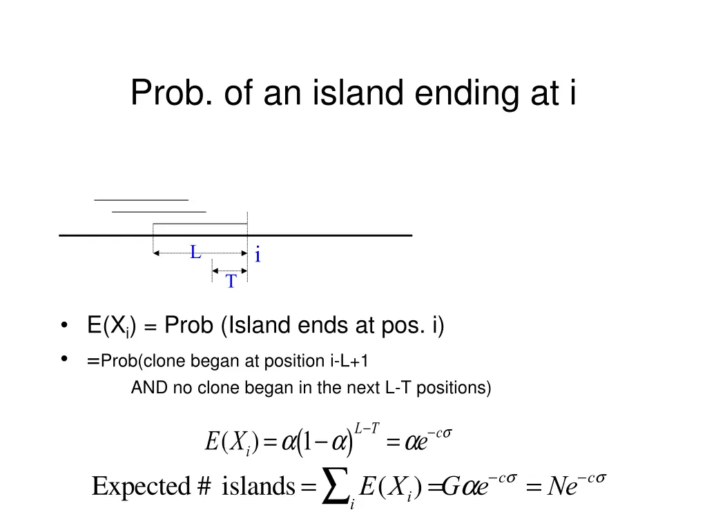 prob of an island ending at i