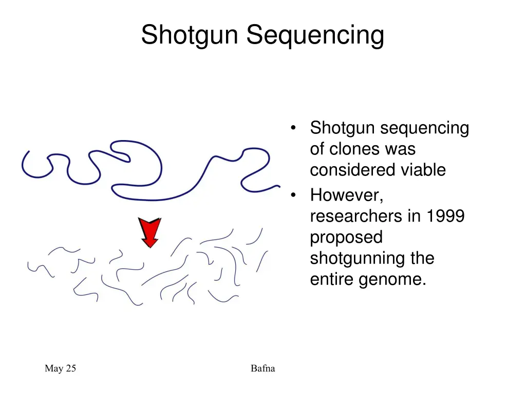 shotgun sequencing