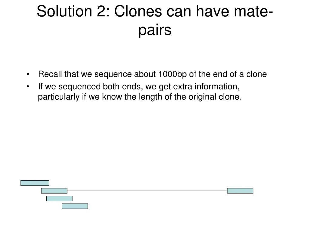 solution 2 clones can have mate pairs