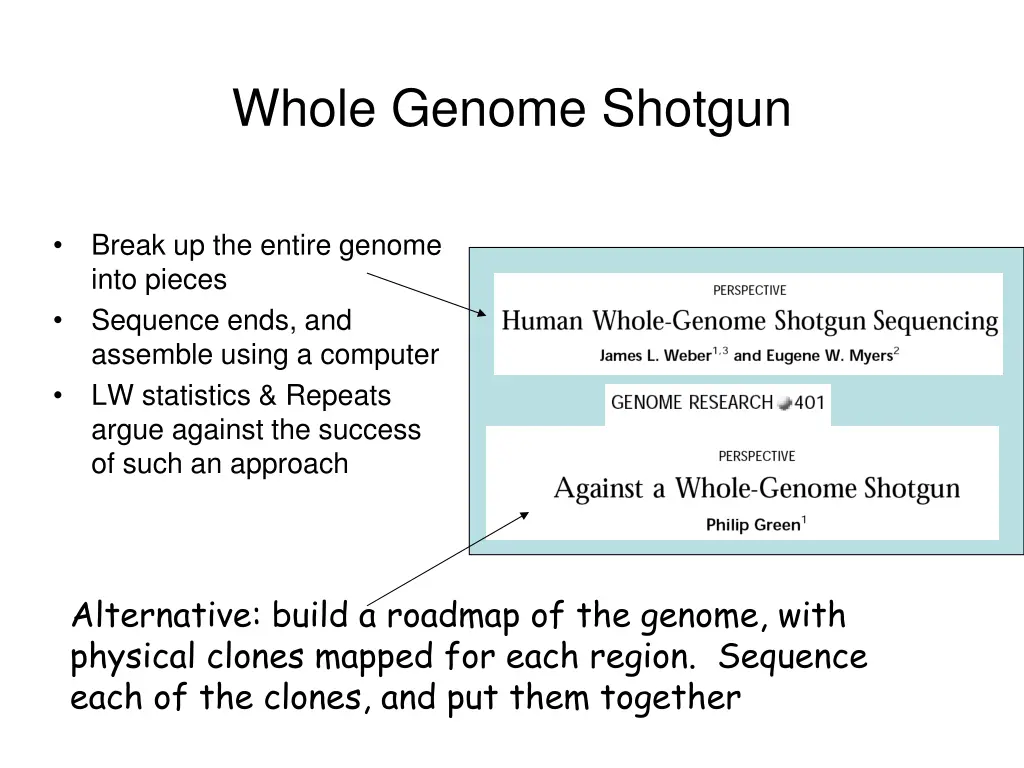 whole genome shotgun 1