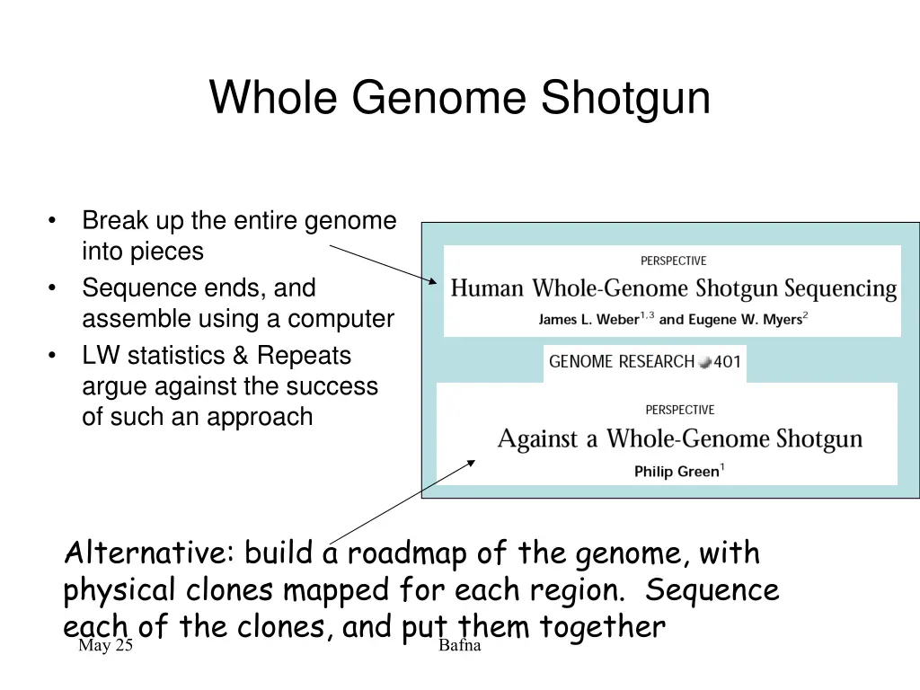 whole genome shotgun