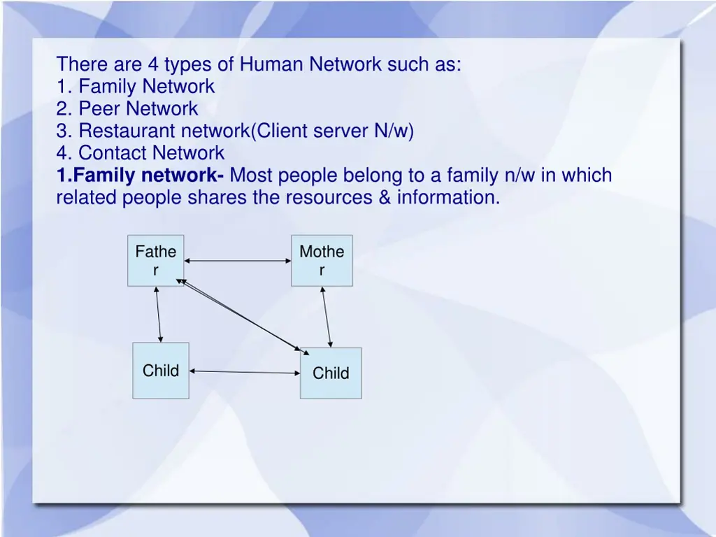 there are 4 types of human network such