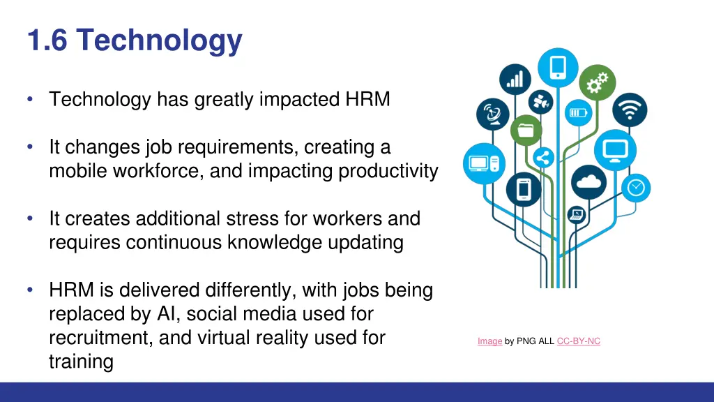 1 6 technology