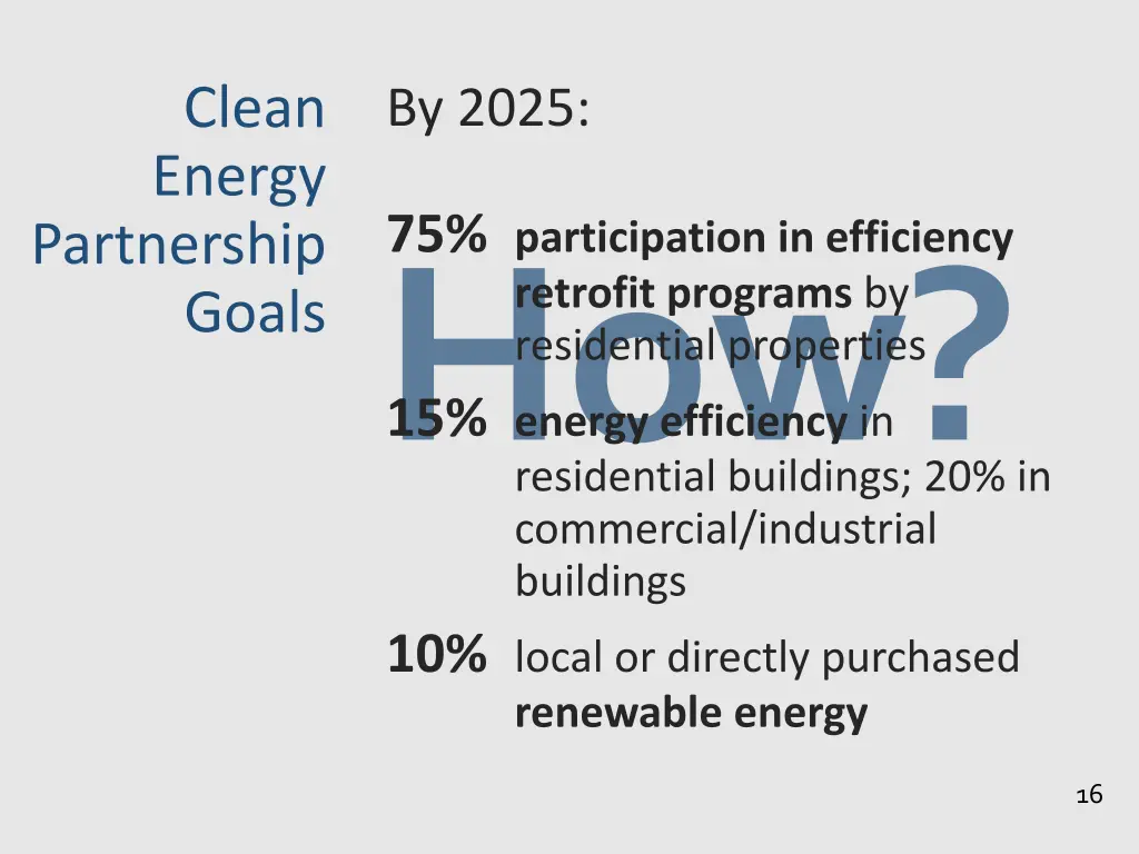 clean energy 1