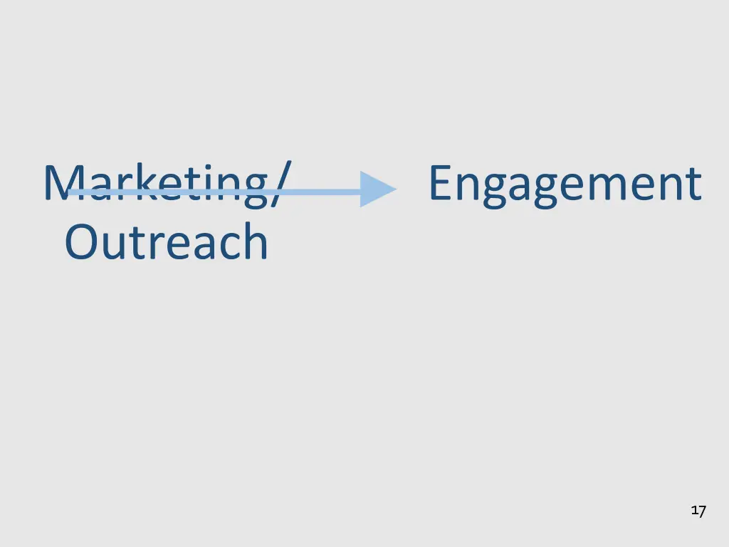 marketing outreach