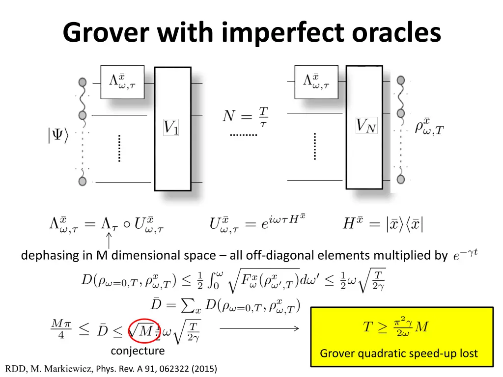 grover with imperfect oracles