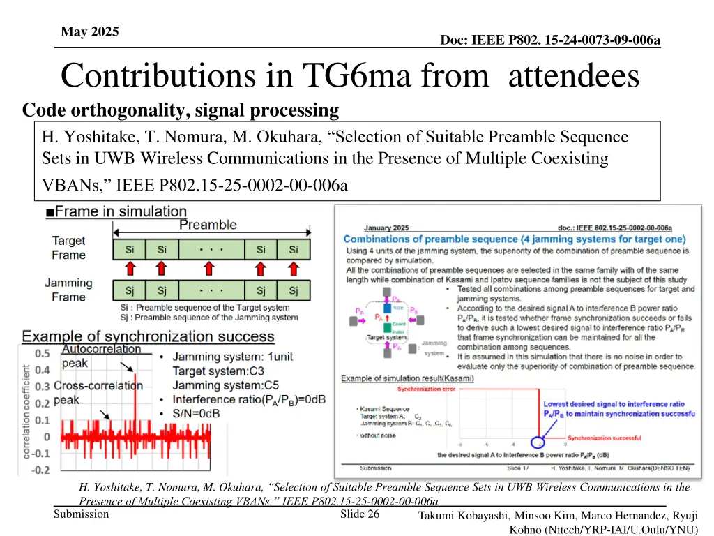 may 2025 contributions in tg6ma from attendees 2